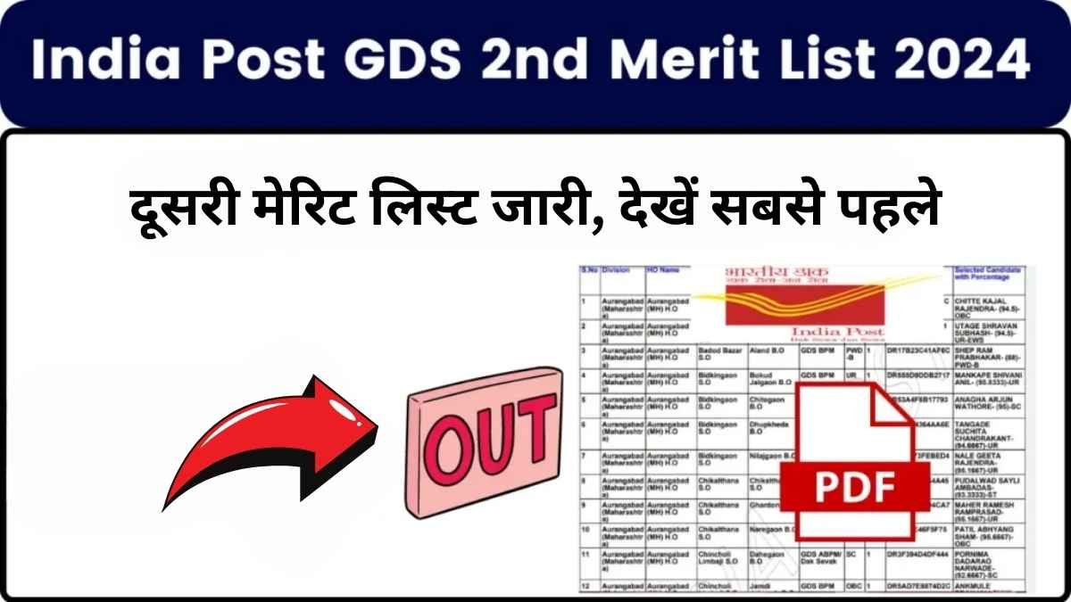 GDS 2nd Merit List 2024